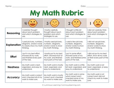 Free 5th Grade Math Rubrics Tpt 5th Grade Math Teacher - 5th Grade Math Teacher