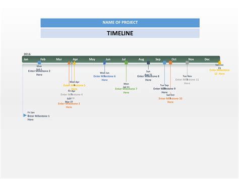 Free 6 Sample Excel Timeline Templates In Pdf Time Lapse Worksheet - Time Lapse Worksheet