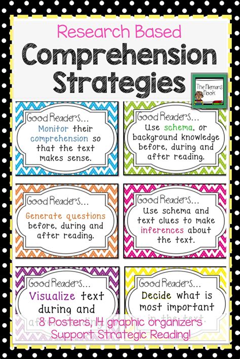 Free 6th Grade Reading Strategies Resources Tpt 6th Grade Reading Strategies - 6th Grade Reading Strategies
