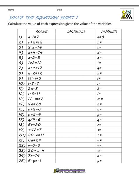 Free Algebra 1 Worksheets Printable W Answers Mashup Math Worksheets For Algebra - Math Worksheets For Algebra