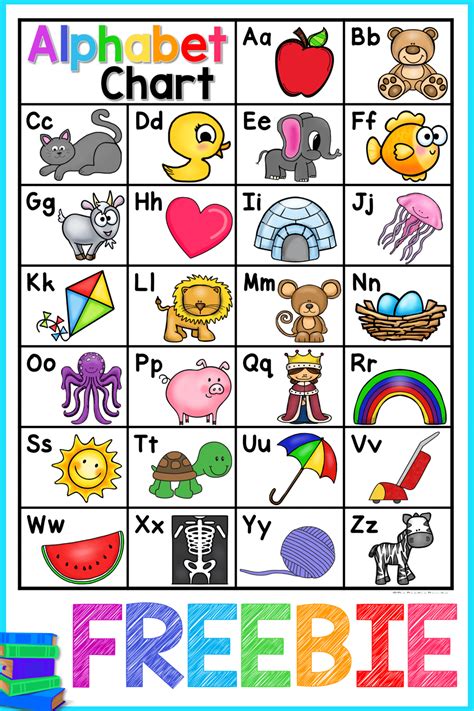Free Alphabet Chart Printable Preschool Play And Learn Uppercase And Lowercase Alphabet Chart - Uppercase And Lowercase Alphabet Chart
