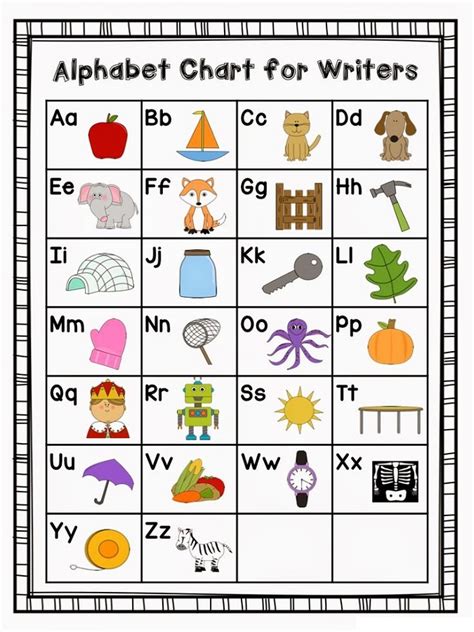 Free Alphabet Charts Activity Shelter Alphabet And Number Chart - Alphabet And Number Chart