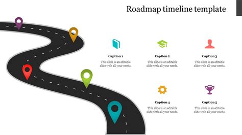 Free And Editable Roadmap Presentation Templates Canva Reading Road Map Template - Reading Road Map Template