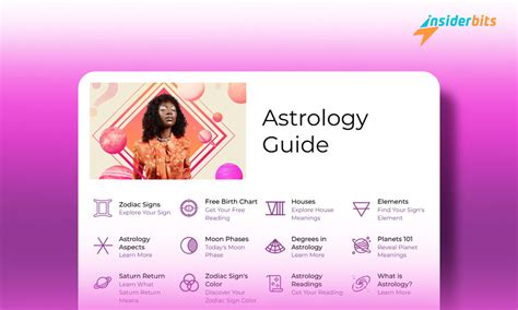 Free Apps For Readings
