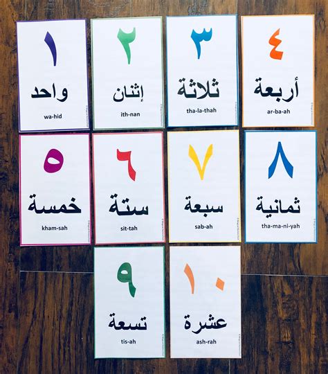 Free Arabic Numbers 1 10 Flashcards With Arabic Calligraphy Numbers 1 10 - Calligraphy Numbers 1 10