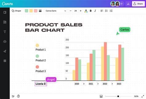 Free Bar Chart Generator