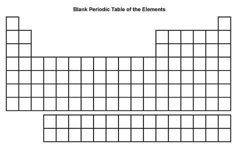 Free Blank Periodic Table Blank Periodic Table Of Fill In The Blank Periodic Table - Fill In The Blank Periodic Table