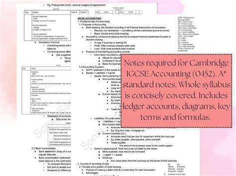 free cambridge igcse accounting notes