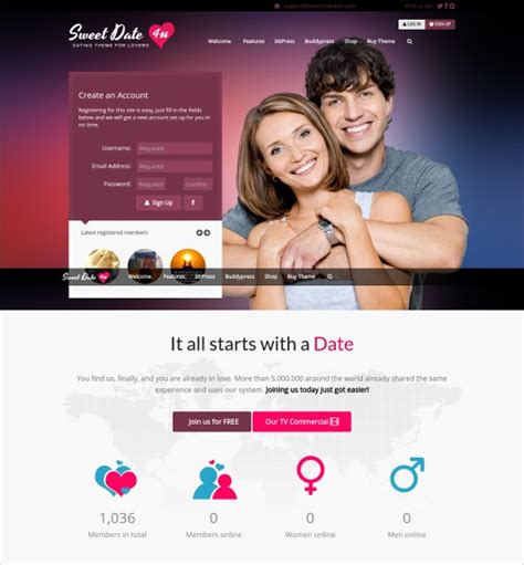 free dating wordpress template