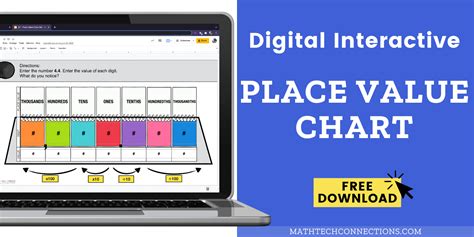 Free Digital Math Activity Interactive Place Value Chart Interactive Math Activities - Interactive Math Activities
