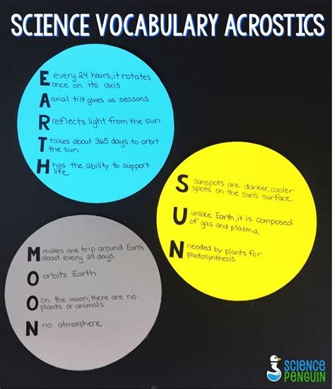 Free Earth And Space Sciences Acrostic Poems Twinkl Acrostic Poems For Science - Acrostic Poems For Science