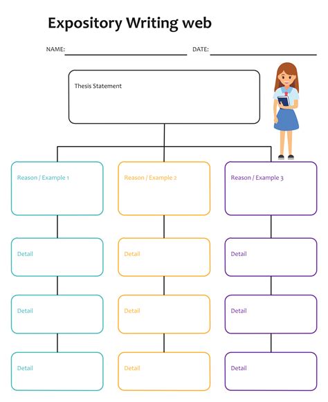 Free Editable Graphic Organizer For Writing Examples Informative Paragraph Graphic Organizer - Informative Paragraph Graphic Organizer