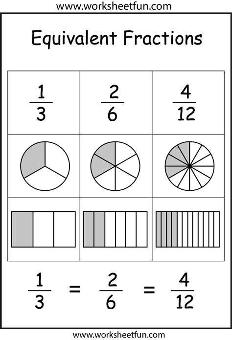 Free Equivalent Fractions Lesson Mathgoodies Com Lesson On Equivalent Fractions - Lesson On Equivalent Fractions