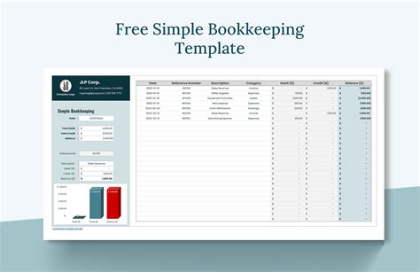 Free Excel Bookkeeping Templates Beginner Bookkeeping Com Basic Accounting Worksheet - Basic Accounting Worksheet
