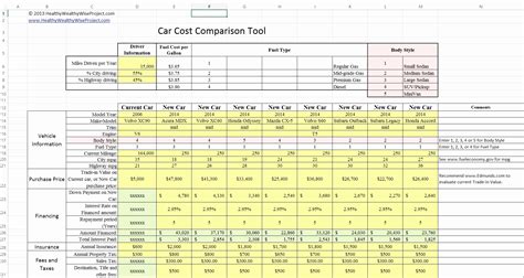 Free Fleet Management Spreadsheet