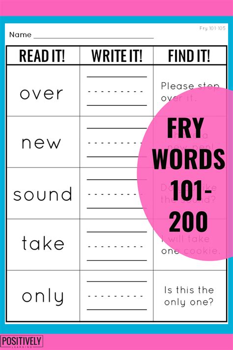 Free Fry Words Lesson Ideas Teaching With Nancy 4th Grade Fry Words - 4th Grade Fry Words