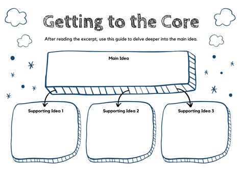 Free Graphic Organizer Maker Online Free Examples Canva Informative Writing Graphic Organizer - Informative Writing Graphic Organizer