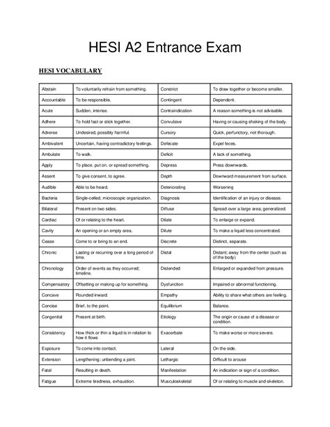 Free Hesi A2 Study Guide