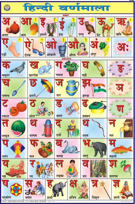 Free Hindi Alphabet Chart With Complete Hindi Vowels Hindi Alphabets With Pictures Printable - Hindi Alphabets With Pictures Printable