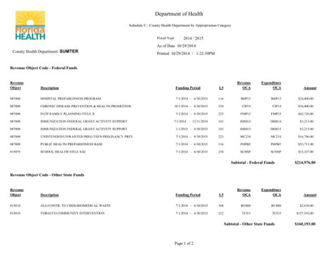 free home inventory software - Page 2 - cocodoc.com