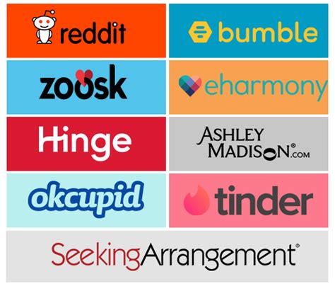 free hookup sites that are actually free reddit videos