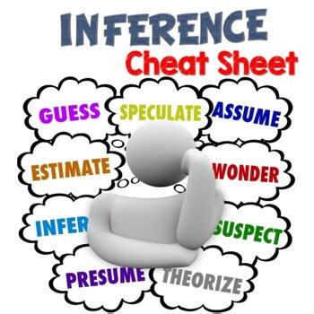 Free Inference Cheat Sheet The Best Of Teacher Inference Worksheets 10th Grade - Inference Worksheets 10th Grade
