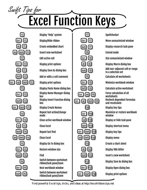 free keys MS Excel 2013 new