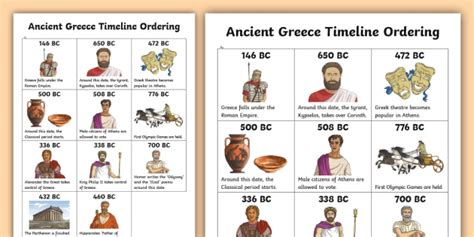 Free Ks2 Ancient Greece Timeline Ordering Activity Twinkl Ancient Greece Timeline Worksheet - Ancient Greece Timeline Worksheet