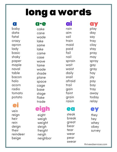 Free Long Vowel Spelling Word Lists Make Take Long I Words Spelled With I - Long I Words Spelled With I