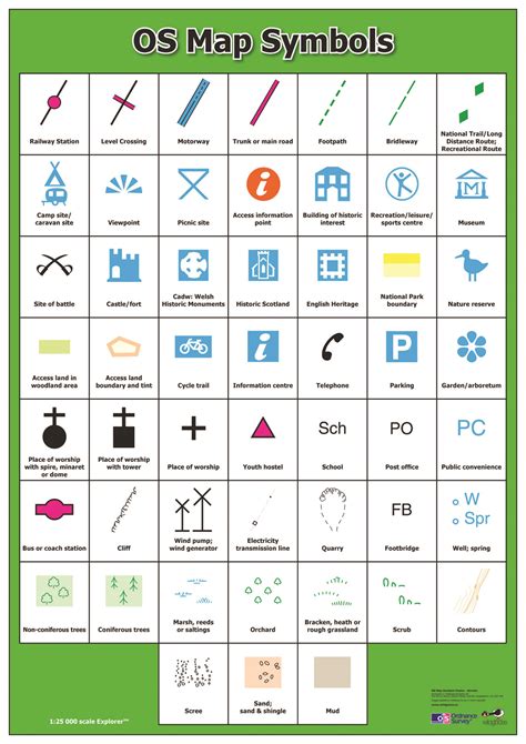 Free Map Symbols Activity Pack Teacher Made Twinkl Map Symbols For Kids Printables - Map Symbols For Kids Printables