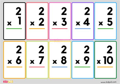 Free Math Flash Cards Multiplication Facts Math Flash Cards - Math Flash Cards