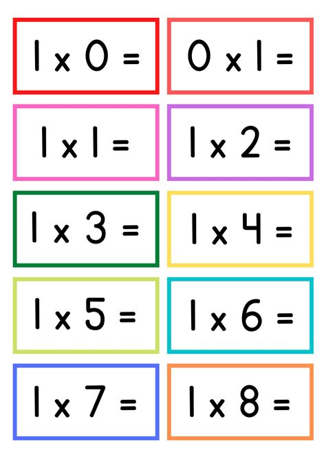 Free Math Flashcard Templates To Edit And Print Math Cards - Math Cards