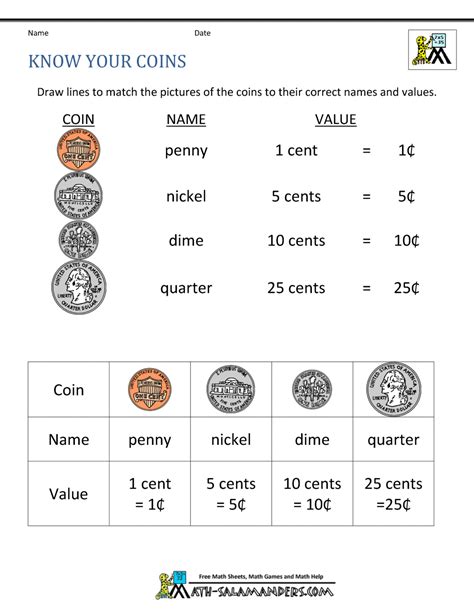 Free Math Money Worksheets 1st Grade Math Salamanders Money Worksheet For Grade 1 - Money Worksheet For Grade 1