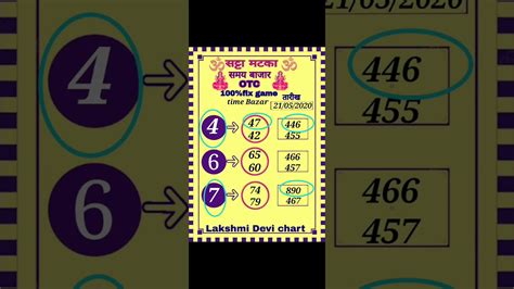 Free Matka Tips