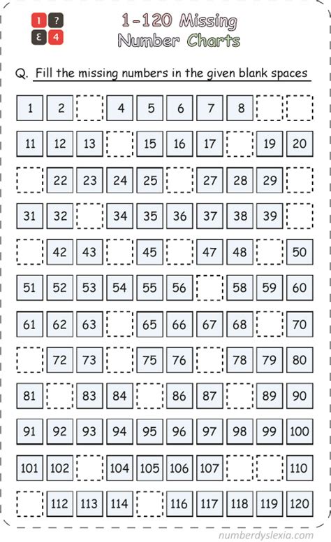 Free Missing Numbers 1 To 120 Worksheets 1st Missing Numbers 1 To 100 - Missing Numbers 1 To 100