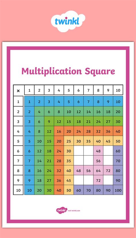 Free Multiplication Square Teacher Made Twinkl Printable Times Table Square - Printable Times Table Square