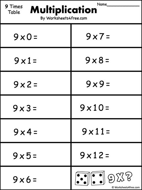 Free Multiplication Worksheet 9s Worksheets4free 9s Multiplication Worksheet - 9s Multiplication Worksheet