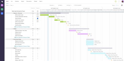 Free Must Try Online Timeline Maker Tools Slidebazaar Parallel Timelines Worksheet - Parallel Timelines Worksheet