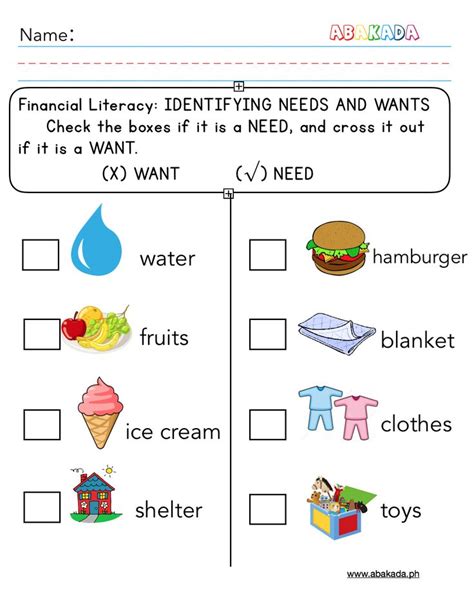 Free Needs Vs Wants Worksheet With Explainer Guide Need Vs Want Worksheet - Need Vs Want Worksheet