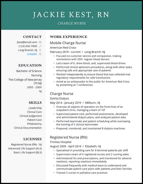 Free Nursing Resume Template Net Nursing Resume Template Free - Nursing Resume Template Free