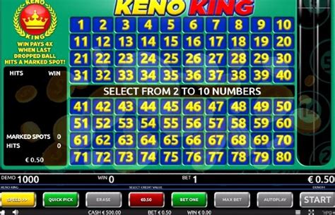 free online keno slot machines hyvb belgium