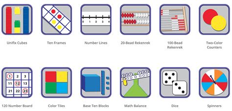 Free Online Math Manipulatives For At Home Learning Division Manipulatives - Division Manipulatives