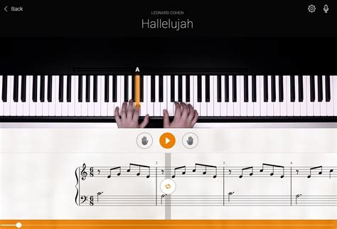 Free Online Piano Lessons By Grade Level Pianotv Piano Grade Level - Piano Grade Level