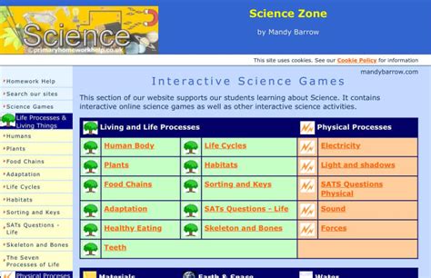 Free Online Science Games Sheppard Software Interactive Science Activities - Interactive Science Activities