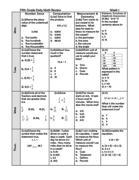 Free Online Sol Practice Tests And Tips For 7th Grade Math Sol Practice - 7th Grade Math Sol Practice