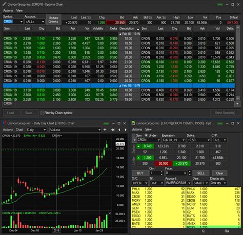 Desktop trading platform. Score: 4.8/5. NinjaTrader 's