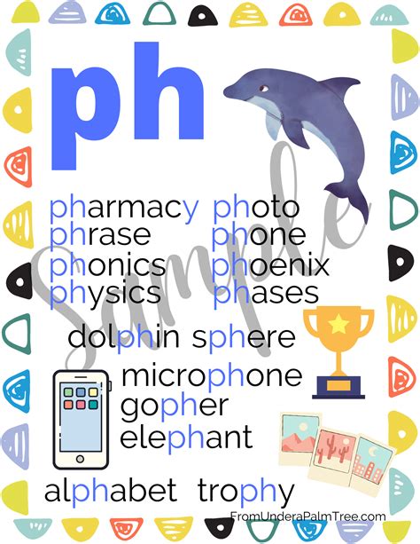 Free Ph Digraph Words With Pictures Esl Vault Ph Sound Words With Pictures - Ph Sound Words With Pictures