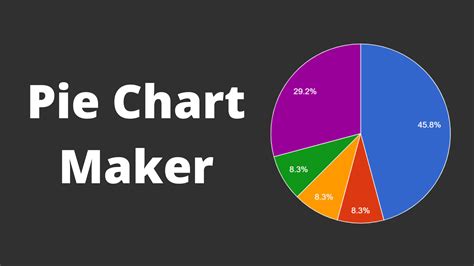 Free Pie Chart Maker Make A Pie Chart Pie Chart For Kids - Pie Chart For Kids