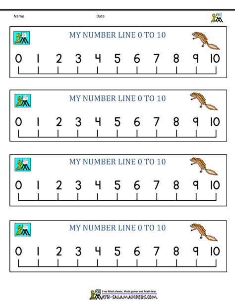 Free Printable 1 10 Number Lines The Artisan Number Line Printable 110 - Number Line Printable 110