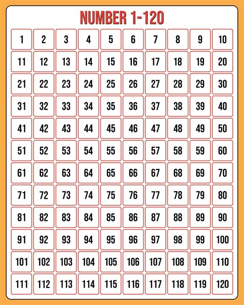 Free Printable 1 120 Number Chart Pdf With Printable Number Cards 120 - Printable Number Cards 120